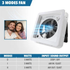 11" X 11" RV Roof Vent Fan Black Lid -RV accessories leisure coachworks 11 x 11 rv roof vent fan black lid 44685.1671153646