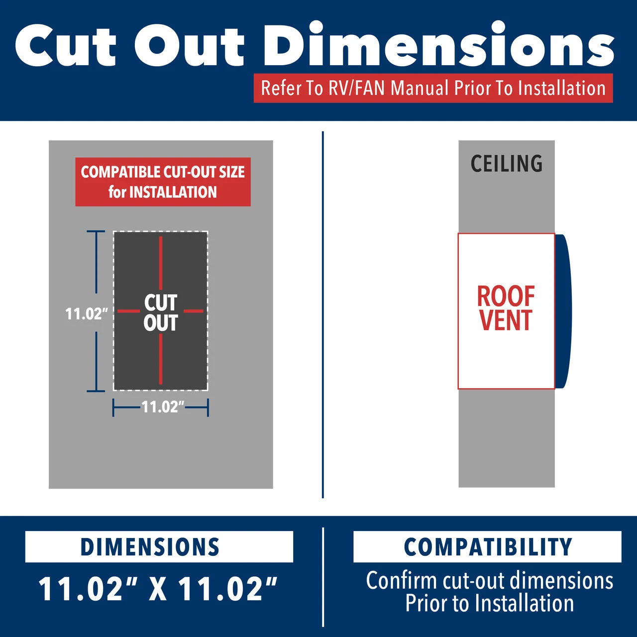 11" X 11" RV Roof Vent Fan with LED Light and Smoked Lid 11" X 11" RV Roof Vent Fan With LED Light And Smoked Lid -RV accessories leisure coachworks 11 x 11 rv roof vent fan with led light and smoked lid 70519.1642099300