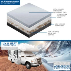 RV Sunshade Silver Windshield Cover 4 Layer Insulation For Class C Ford 1997-2021 6 RV Sunshade Silver Windshield Cover 4 Layer Insulation For Class C Ford 1997-2021 -RV accessories leisure coachworks rv sunshade silver windshield cover 4 layer insulation for class c ford 1997 2021 71433.1642097985