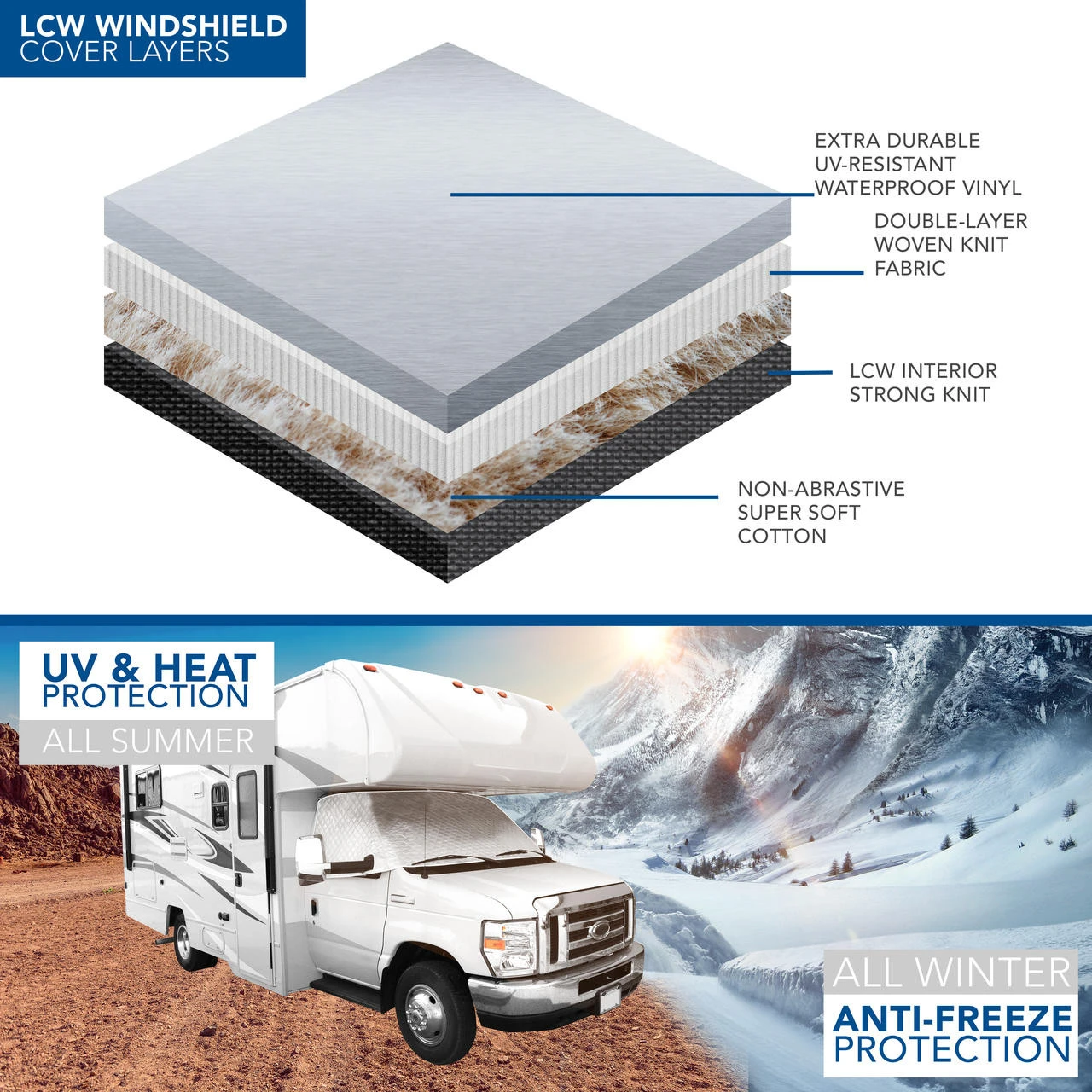 RV Sunshade Silver Windshield Cover 4 Layer Insulation For Class C Ford 1997-2021 RV Sunshade Silver Windshield Cover 4 Layer Insulation For Class C Ford 1997-2021 -RV accessories leisure coachworks rv sunshade silver windshield cover 4 layer insulation for class c ford 1997 2021 71433.1642097985