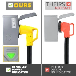 30 Amp Generator Power Inlet Box NEMA L14-30P 120 Volt ETL Listed -RV accessories leisure cords 30 amp generator power inlet box nema l14 30p 120 volt etl listed 39978.1642097498