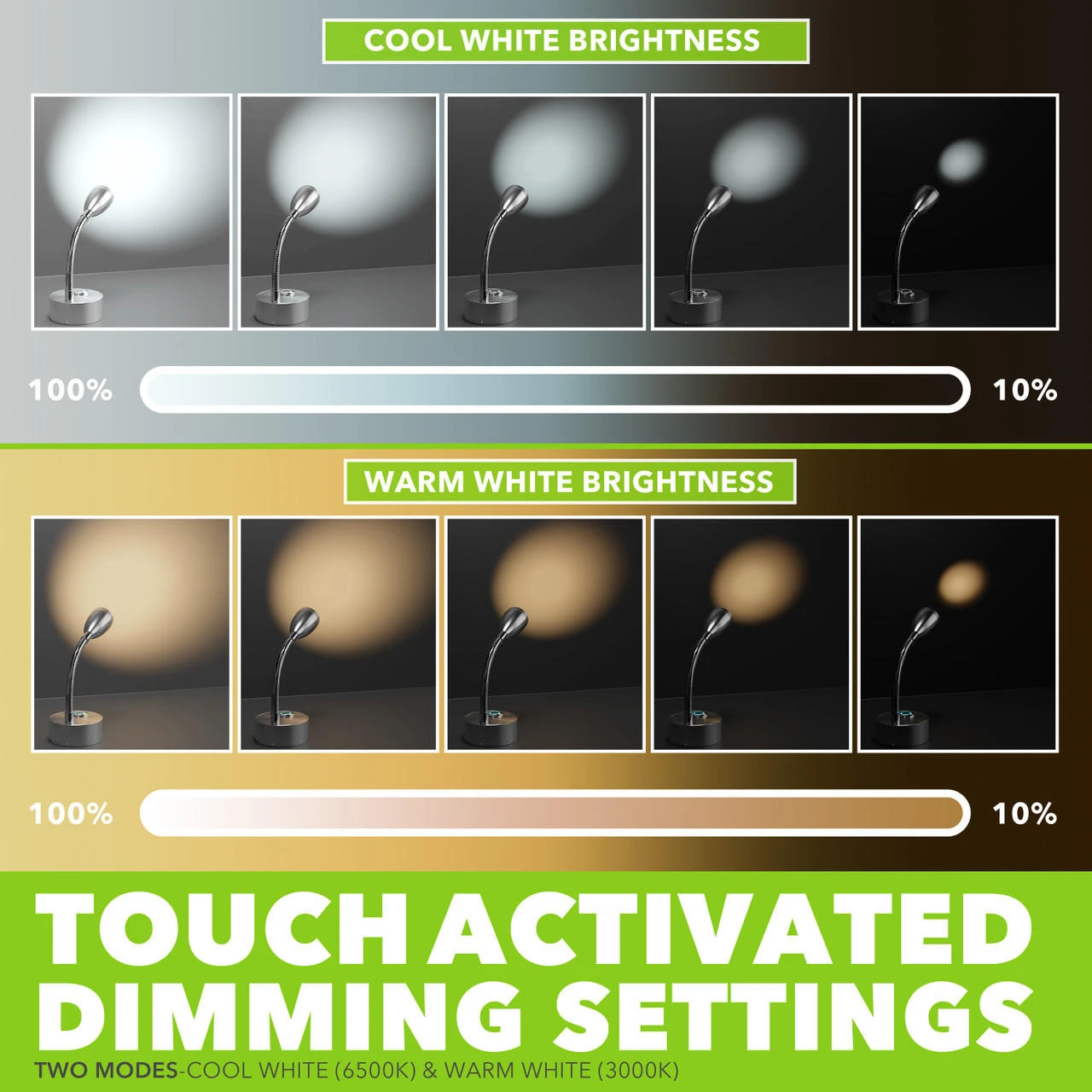 Leisure LED 8" 12V RV Flexible Gooseneck Interior Reading Light with Touch Activated Dimming Settings/Multi-Color Modes, Brushed Nickel Finish Leisure LED 8" 12V RV Flexible Gooseneck Interior Reading Light With Touch Activated Dimming Settings/Multi-Color Modes, Brushed Nickel Finish -RV accessories leisure led 8 12v rv flexible gooseneck interior reading light with touch activated dimming settingsmulti color modes brushed nickel finish 05202.1664580225