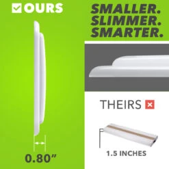 RV LED Ceiling Interior Light Fixture 950 Lumen With Touch Dimmer Switch 12V 14 X 5.5" Natural White 4000-4500K With White Trim -RV accessories leisure led led rv led ceiling interior light fixture 950 lumen with touch dimmer switch 12v 14 x 5.5 natural white 4000 4500k with white trim 06253.1642091167