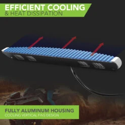 Leisure LED RV Curved Exterior Aluminum Porch Utility Light - 12v 3500 Lumen Curved Lighting Fixture. Replacement Lighting For RVs, Trailers, Campers, 5th Wheels -RV accessories leisure led rv curved exterior aluminum porch utility light 12v 3500 lumen curved lighting fixture replacement lighting for rvs trailers campers 5th wheels 81785.1660341950