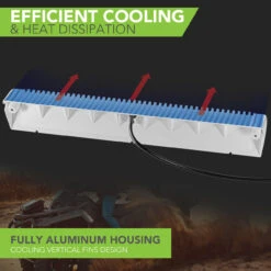 Leisure LED RV Exterior Porch Utility Light - 12v 3200 Lumen 17.7" Lighting Fixture. Replacement Lighting For RVs, Trailers, Campers, 5th Wheels -RV accessories leisure led rv exterior porch utility light 12v 3200 lumen 17.7 lighting fixture replacement lighting for rvs trailers campers 5th wheels 17204.1660341964